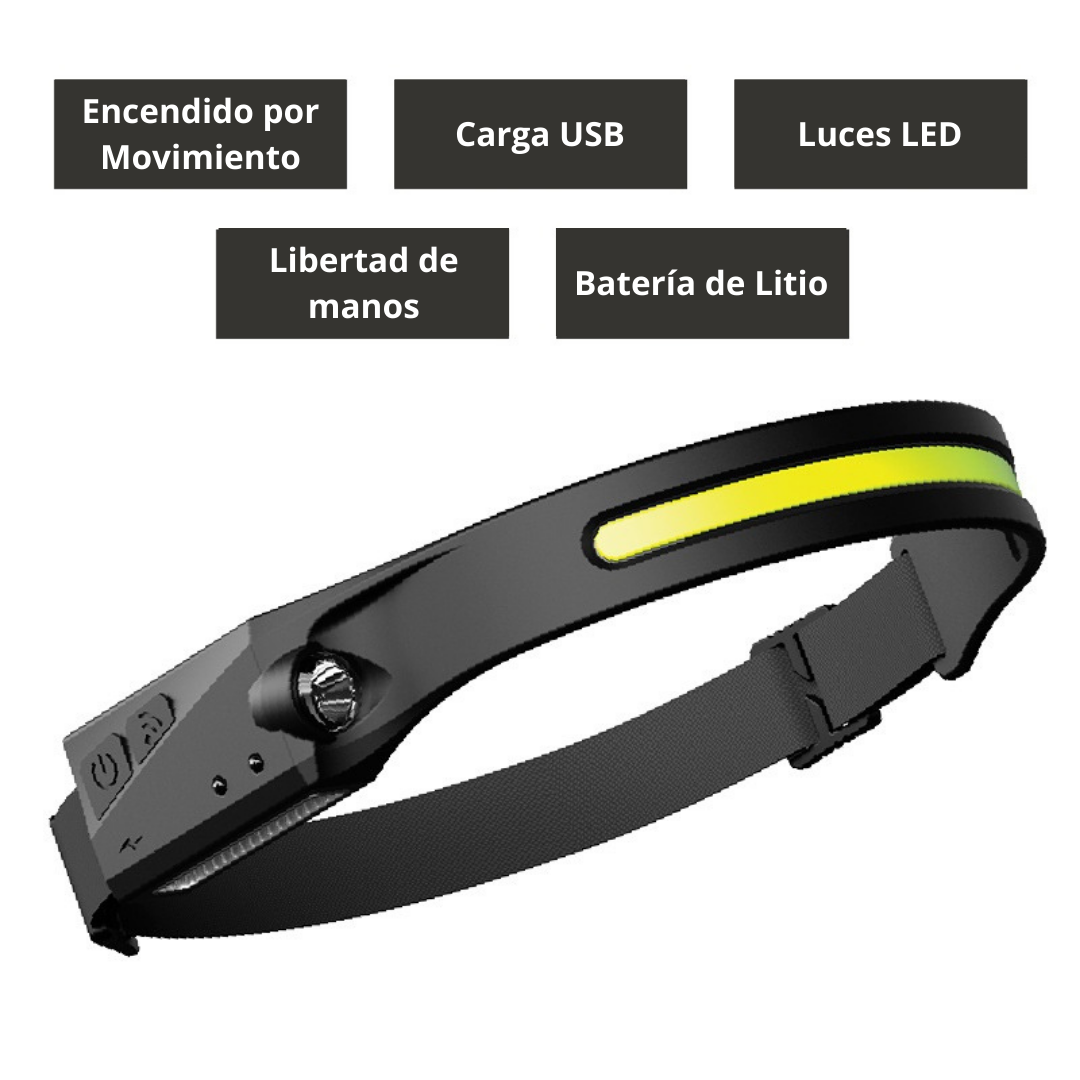 Linterna Cintillo Led