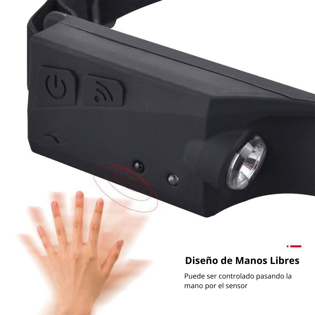 Linterna Cintillo Led