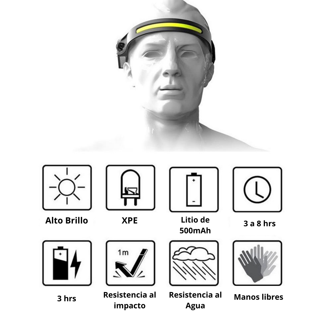 Linterna Cintillo Led